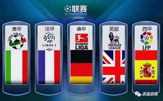 仔细观察与